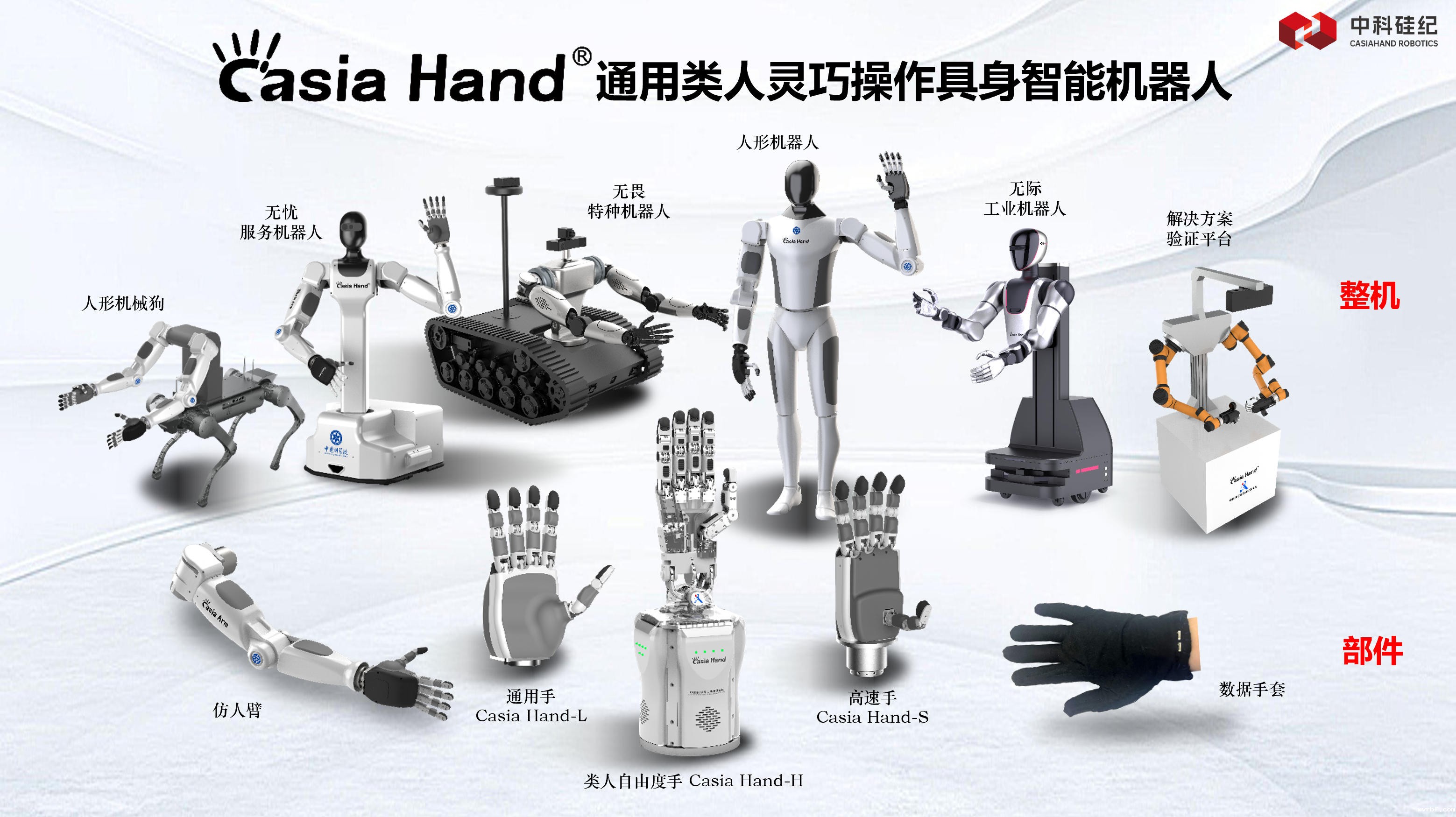 Casia Hand通用类人灵巧操作具身智能机器人