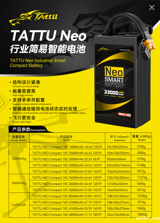 TATTU  neo系列简易智能电池
