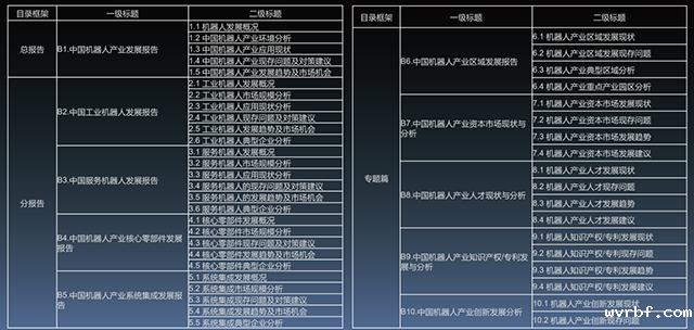 1615878463739286.png 图1.png